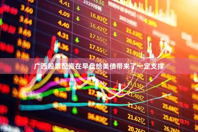 广西股票配资在早盘给美债带来了一定支撑